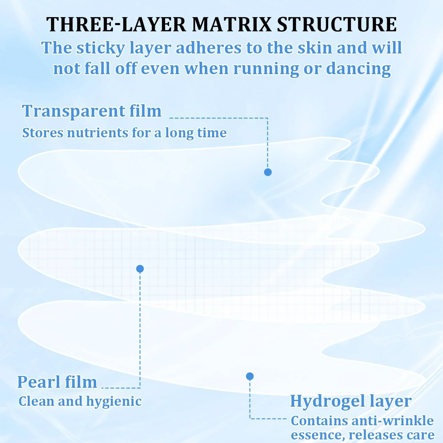 Пластирі проти зморшок 20 шт для обличчя від зморшок навколо рота, фото №2