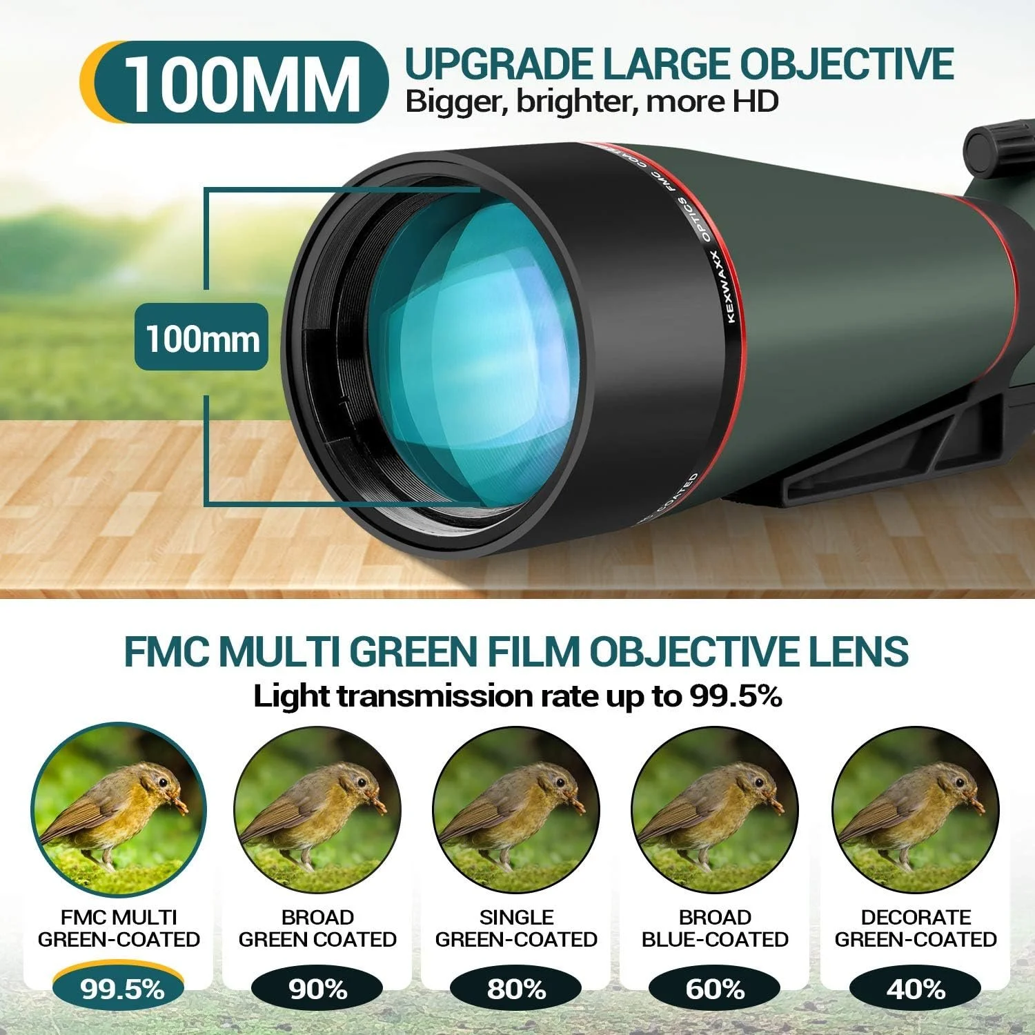Підзорна труба KEXWAXX 25-75X100 Зелений, фото №7