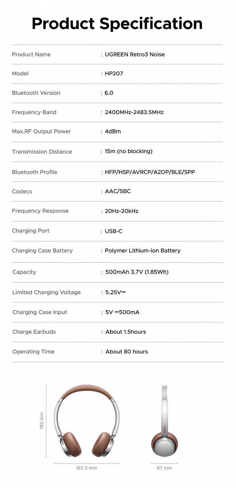 Навушники Ugreen Studio Plus ANC BT6.0 80год Multipoint Black, фото №14 Навушники Ugreen Studio Plus ANC BT6.0 80год Multipoint Black, фото №14