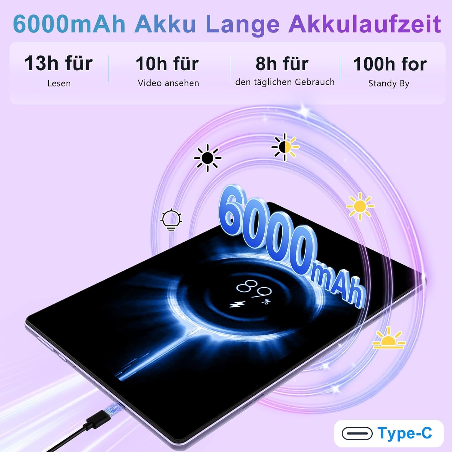 Планшет 10.1" Fezawio F11 6+14/128Gb 8 ядер Android 14 6000 mAh Purple, фото №3