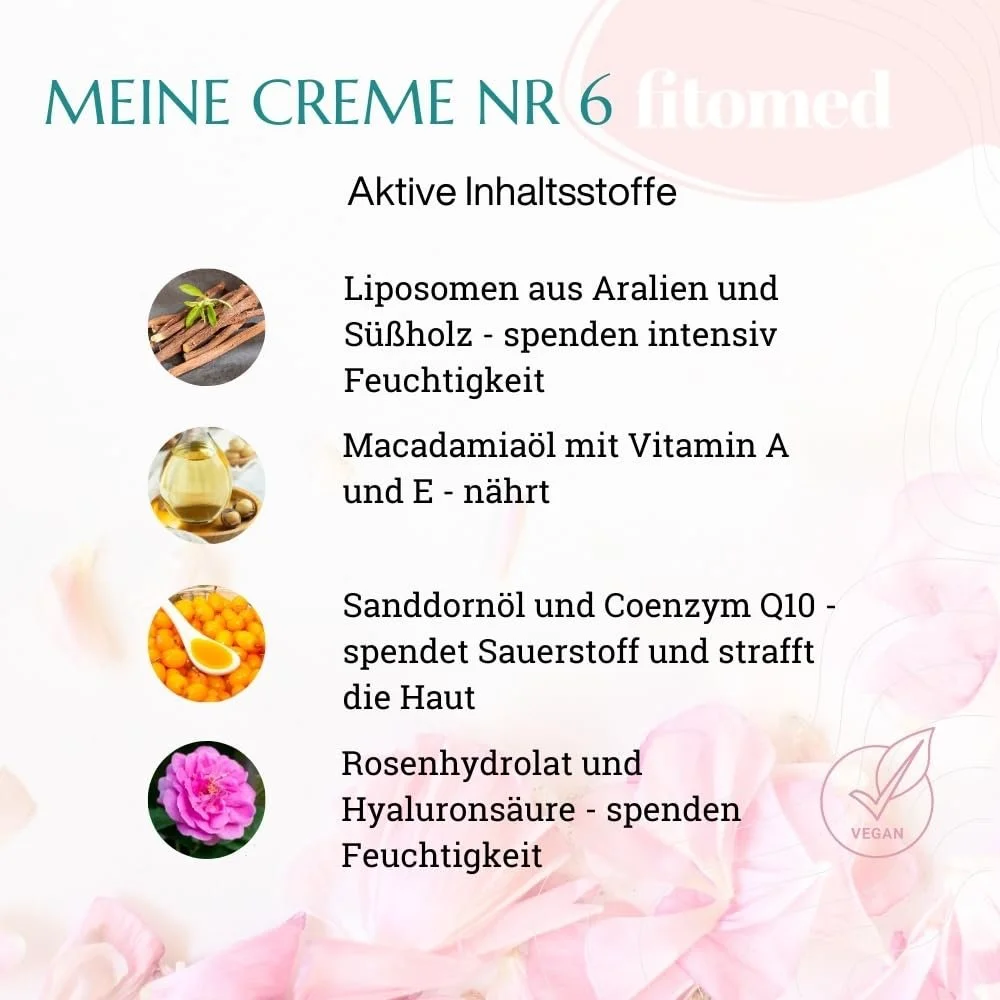 Крем для обличчя Fitomed Naturkosmetik для втомленої комбінованої шкіри зволожувальний веганський з гіалуроновою кислотою 55 г, фото №6 Крем для обличчя Fitomed Naturkosmetik для втомленої комбінованої шкіри зволожувальний веганський з гіалуроновою кислотою 55 г, фото №6