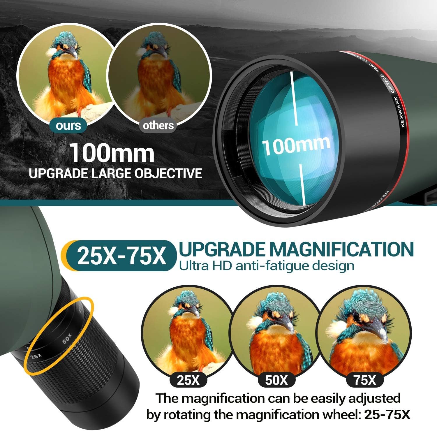 Підзорна труба KEXWAXX 25-75X100 Зелений, фото №6