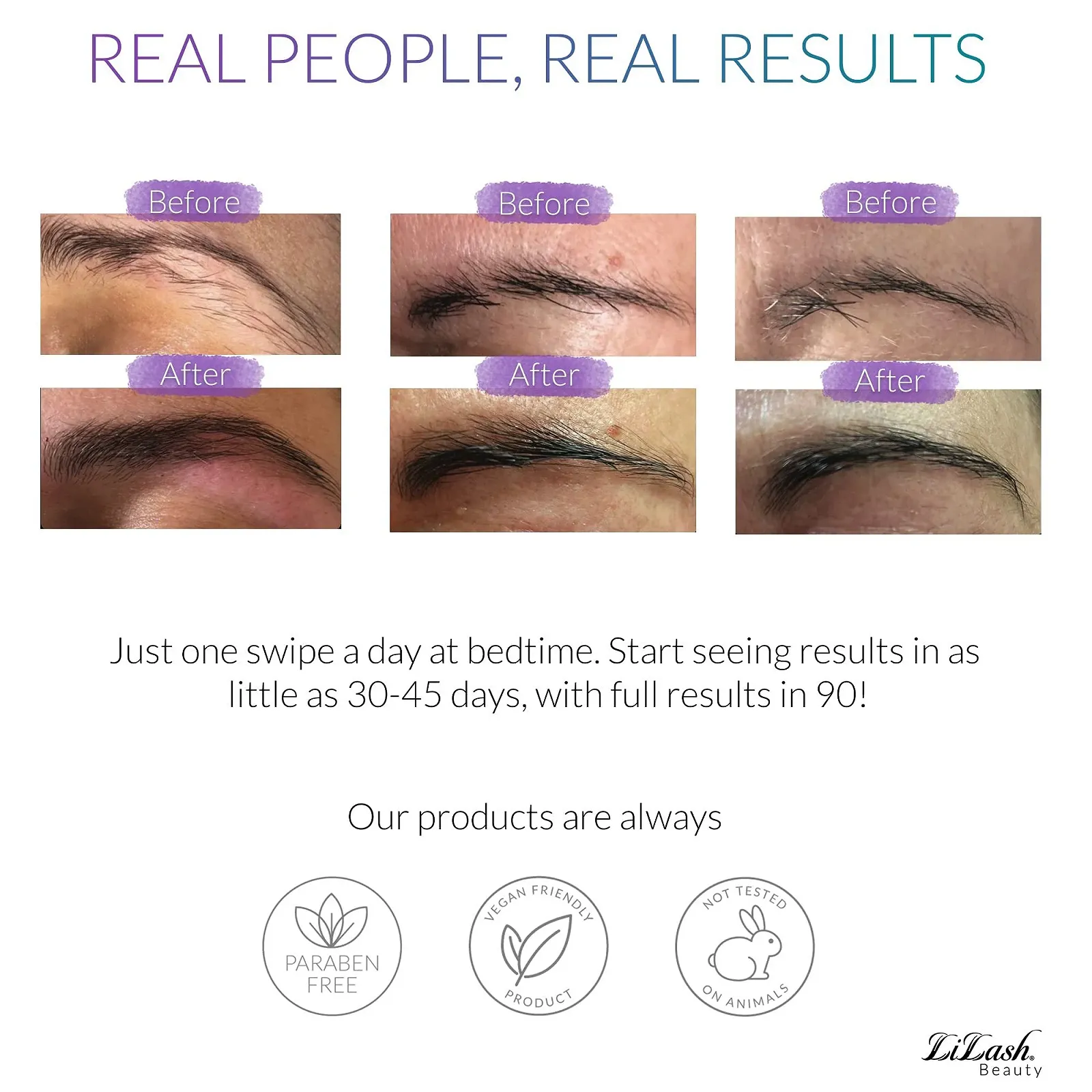 Сироватка LiBrow Purified Eyebrow Doctor Formulated Serum XL для густоти та об'єму брів на 6 місяців (6 мл), фото №3