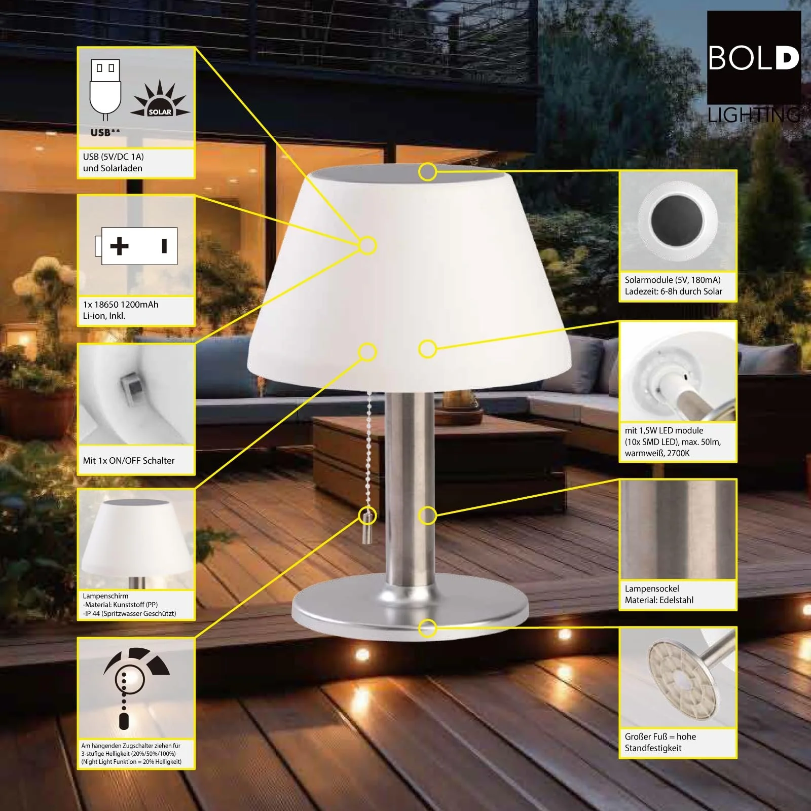 Настільна лампа BOLD LED Сонячна батарея USB-C IP44 Чорний, фото №4