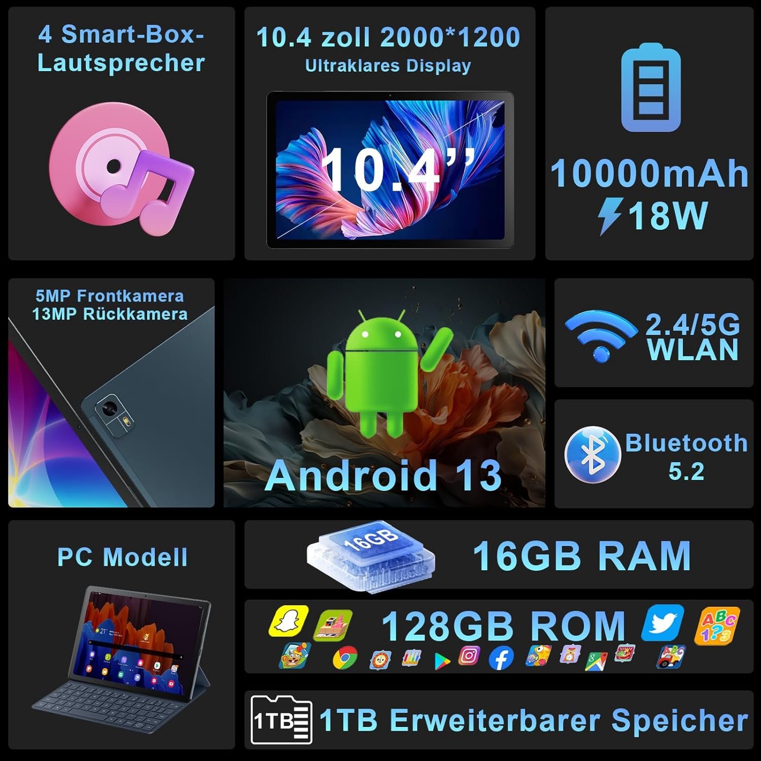 Планшет 10.4" Full HD+ Semeakoko S1036 6+10/128Gb 8 ядер Android 13 10000 mAh Сірий, фото №2