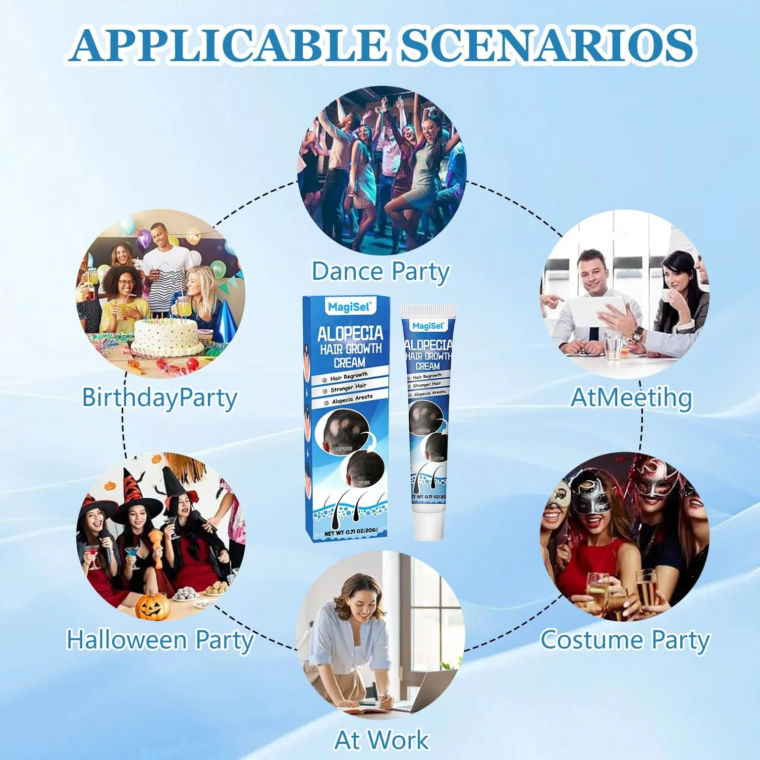 Крем против выпадения волос Cream, 20 г, ускоряет рост волос, эссенция для ухода за волосяными фолликулами, эффективный рост волос, фото №4