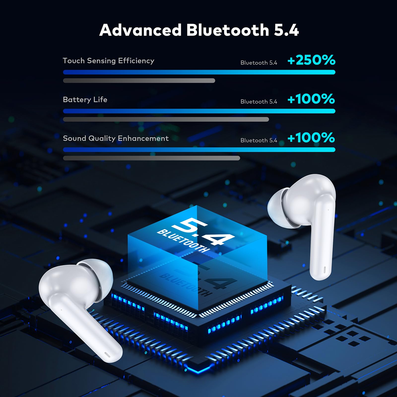 Наушники acabuma Внутриканальные Беспроводные Bluetooth 5.3 60 часов Черный, фото №3