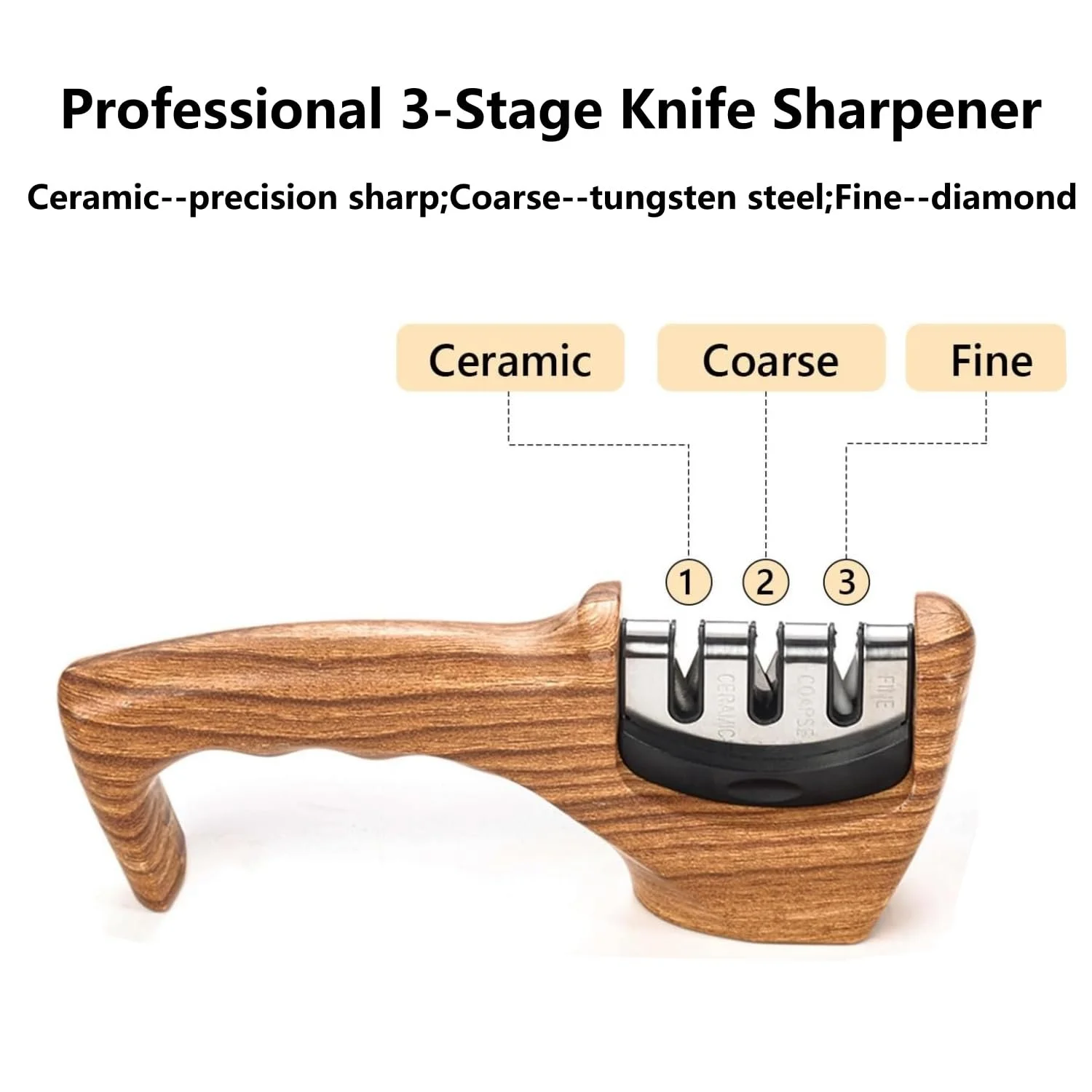 Точило для ножів 3-ступенева професійна Wood Grain, фото №2