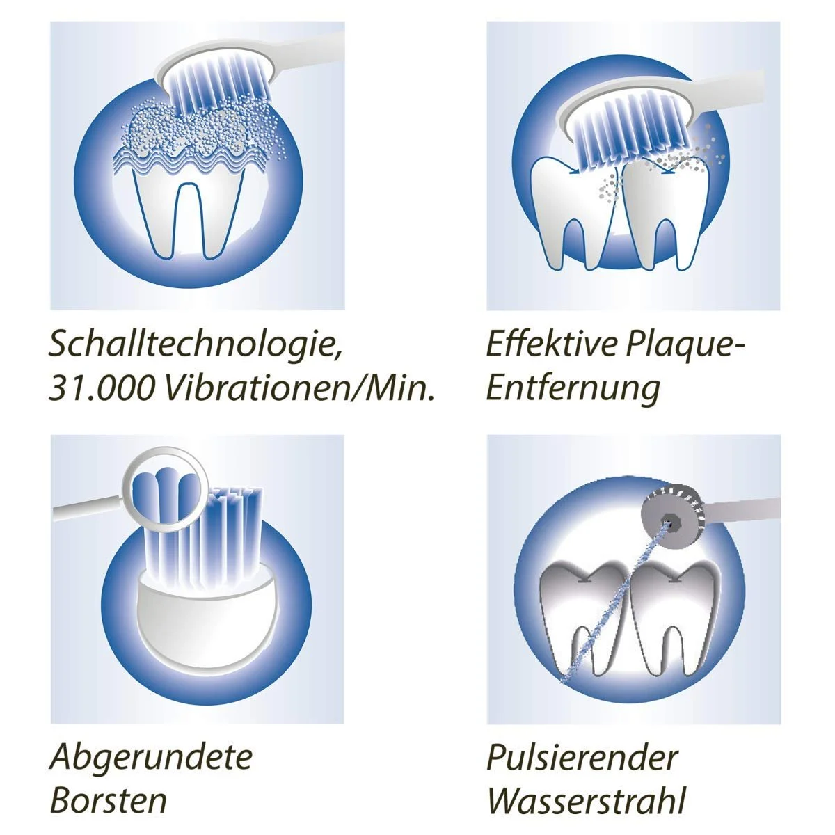 Стоматологический центр ProfiCare PC-DC 3031 звуковая зубная щетка и ирригатор 6 насадок, фото №3