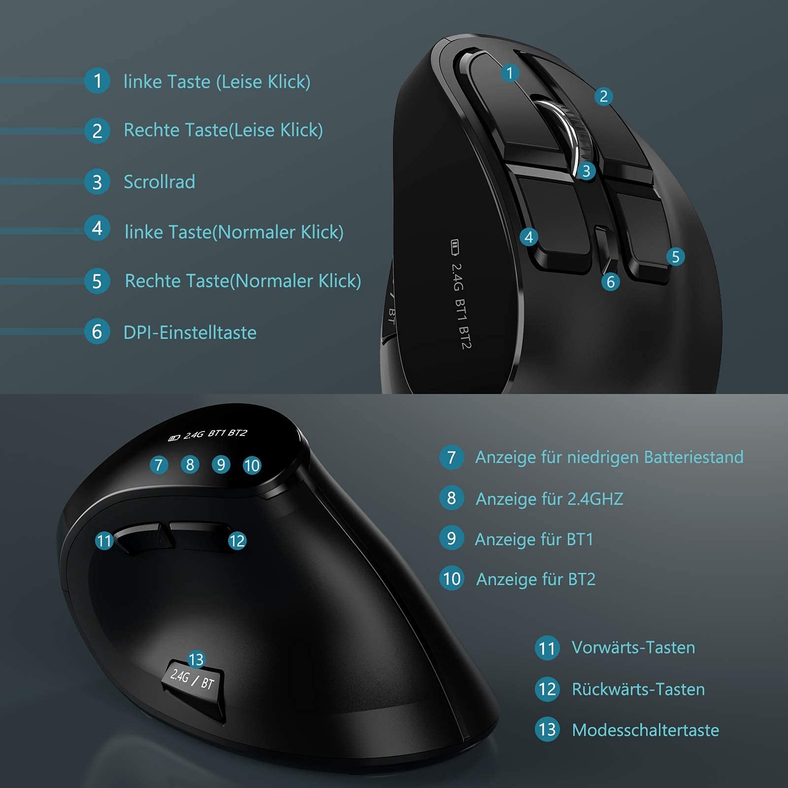 Мышь Беспроводная Вертикальная Эргономичная Seenda (Dual Bluetooth + 2.4G Аккумуляторная Игровая Беспроводная Мышь, Многофункциональная Беспроводная Компьютерная Мышь для Ноутбука/ПК/Mac/Планшета/iPad (Windows/Android/iOS) Черный, фото №6