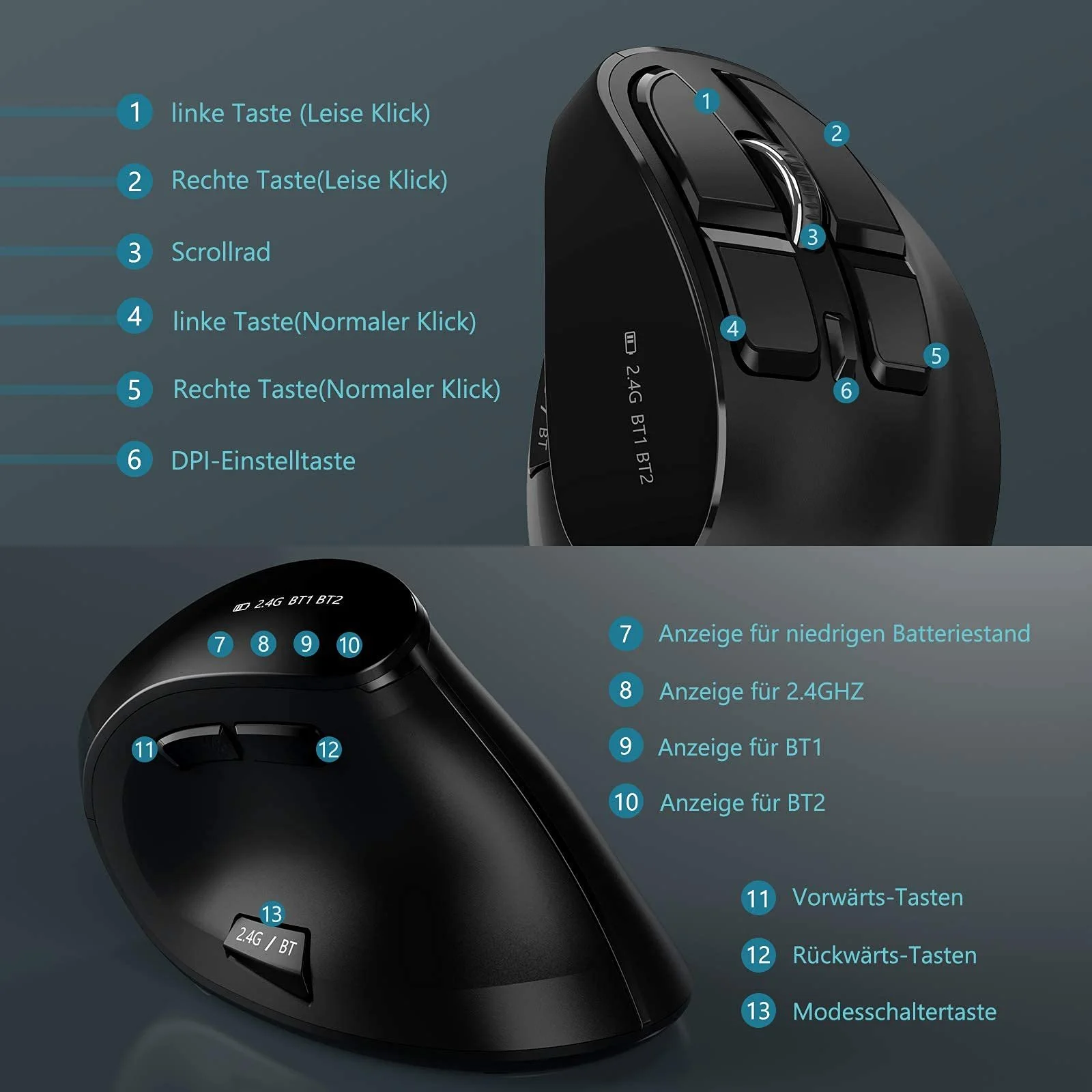 Мышь Беспроводная Вертикальная Эргономичная Seenda (Dual Bluetooth + 2.4G Аккумуляторная Игровая Беспроводная Мышь, Многофункциональная Беспроводная Компьютерная Мышь для Ноутбука/ПК/Mac/Планшета/iPad (Windows/Android/iOS) Черный, фото №6