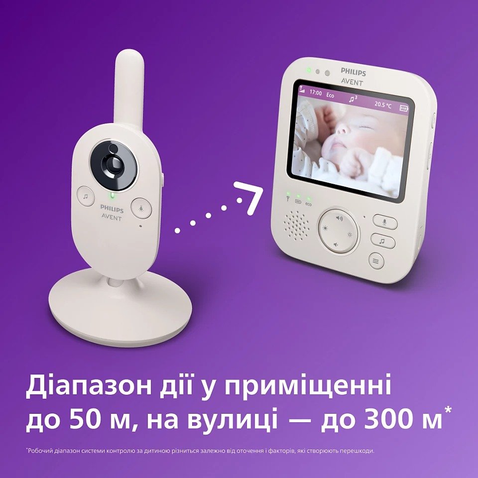 Цифровая видеоняня Philips Avent SCD891/26 Premium / 3.5" LCD / 4x Zoom / Датчик температуры / до 12 часов, фото №6 Цифровая видеоняня Philips Avent SCD891/26 Premium / 3.5" LCD / 4x Zoom / Датчик температуры / до 12 часов, фото №6