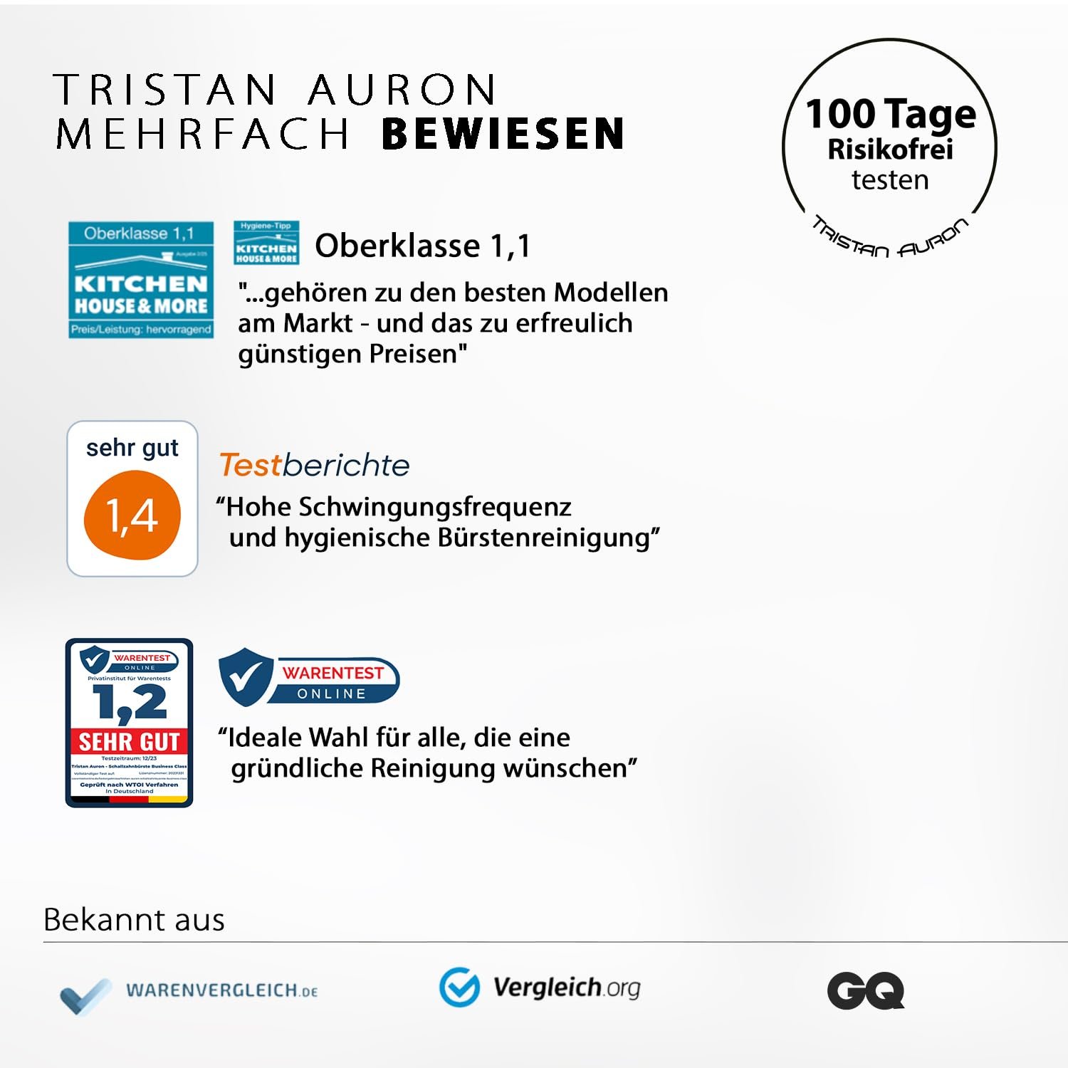 Електрична звукова зубна щітка Tristan Auron SmartOne 48 000 вібрацій 5 режимів USB-C Синя, фото №2