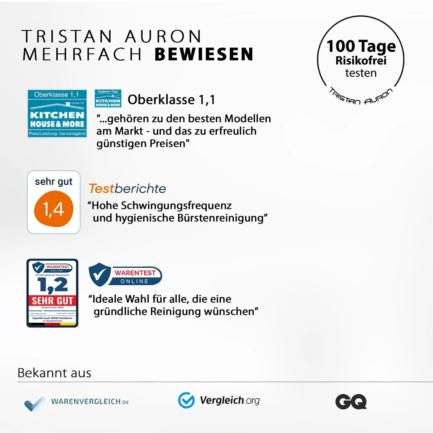 Электрическая звуковая зубная щетка Tristan Auron SmartOne 48 000 вибраций 5 режимов USB-C 6 насадок Синяя, фото №2