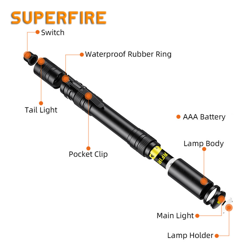 Фонарь мини карманный компактный водонепроницаемый X18 SuperFire, фото №2 Фонарь мини карманный компактный водонепроницаемый X18 SuperFire, фото №2