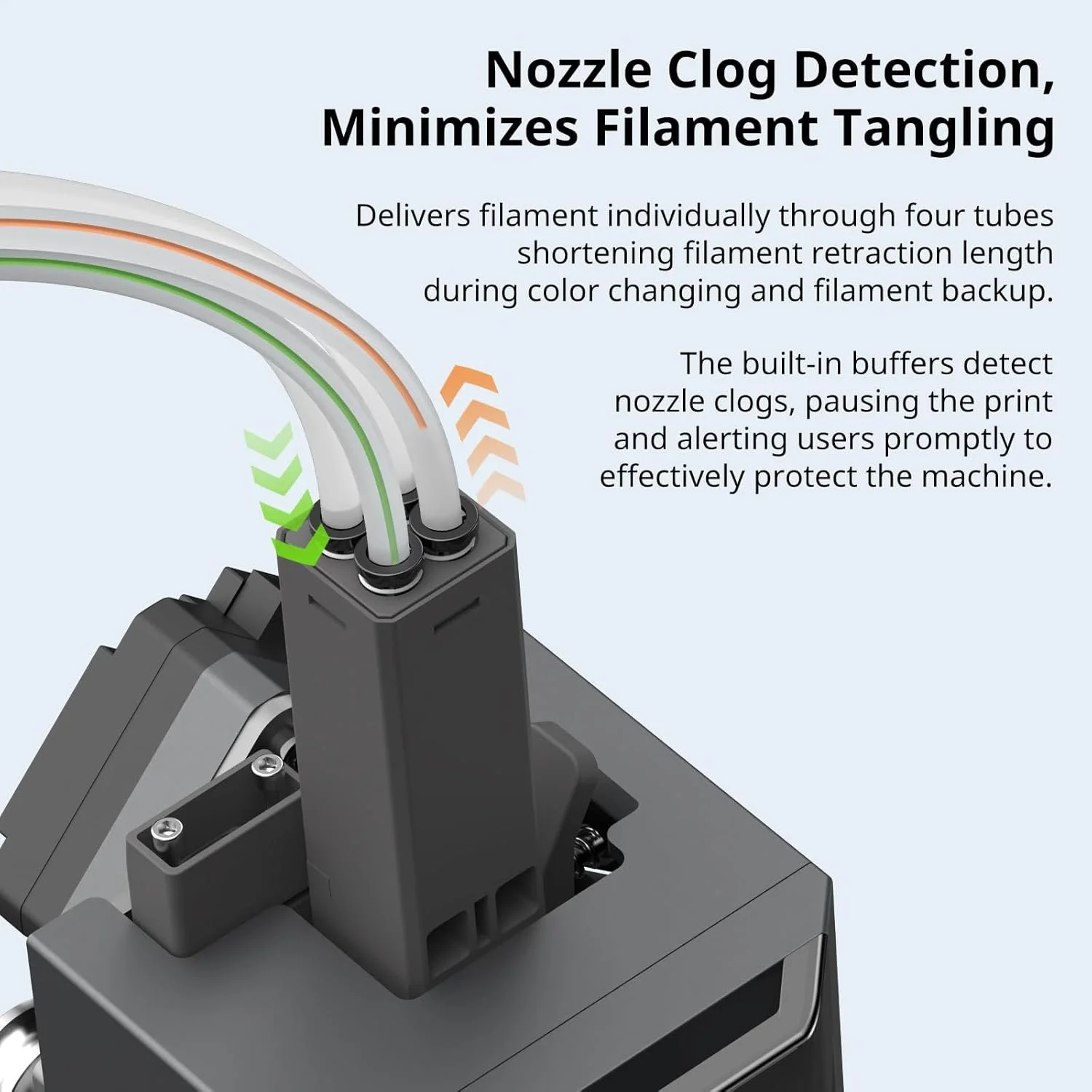Система багатоколірного друку Anycubic Color Engine Pro для Kobra 3 Чорний, фото №5