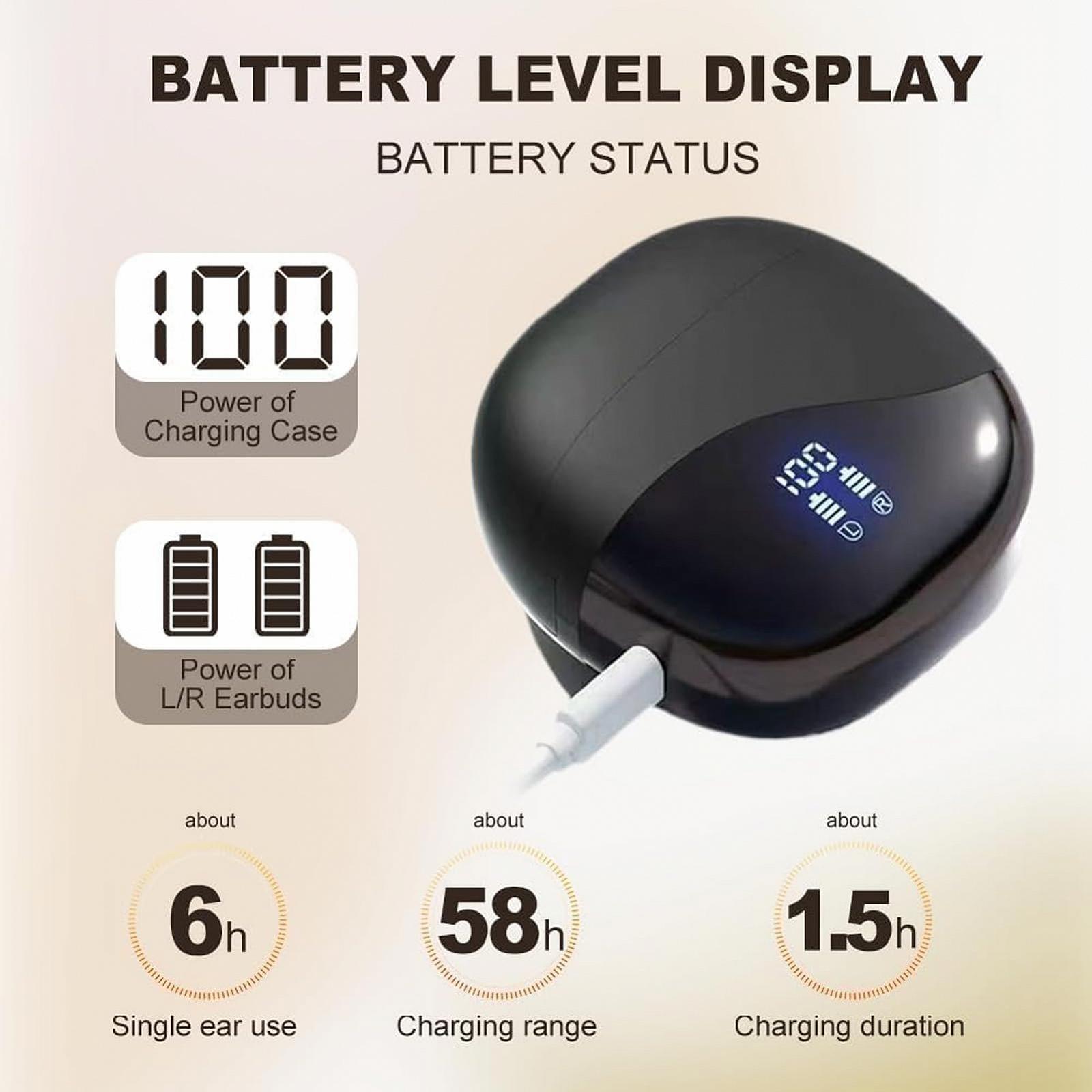 Навушники для перекладу голосу Tonysa, 144 мови, фото №2 Навушники для перекладу голосу Tonysa, 144 мови, фото №2