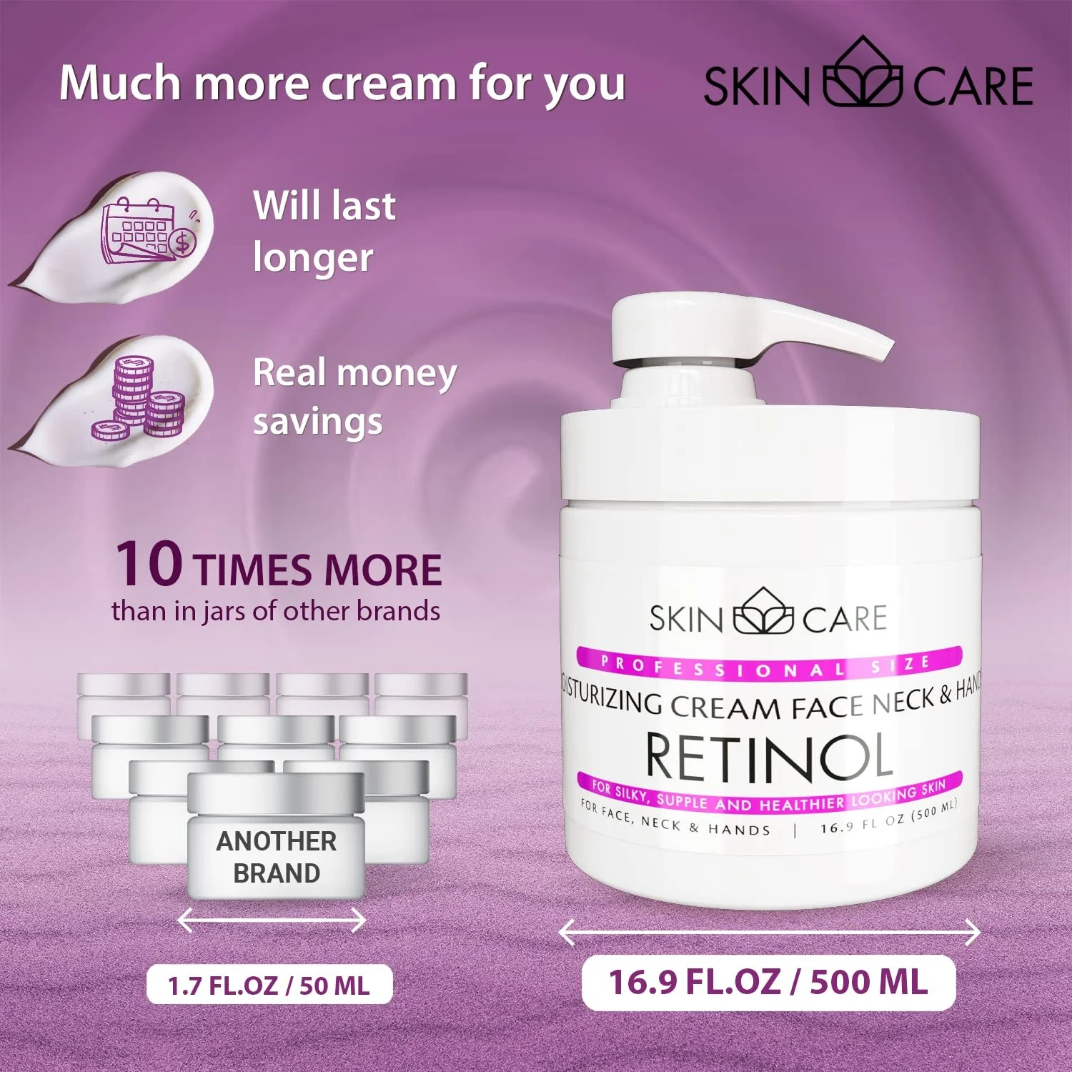 Зволожувальний крем з ретинолом 3-в-1 Skin Care Для обличчя, шиї та рук Для всіх типів шкіри 500 мл, фото №4 Зволожувальний крем з ретинолом 3-в-1 Skin Care Для обличчя, шиї та рук Для всіх типів шкіри 500 мл, фото №4