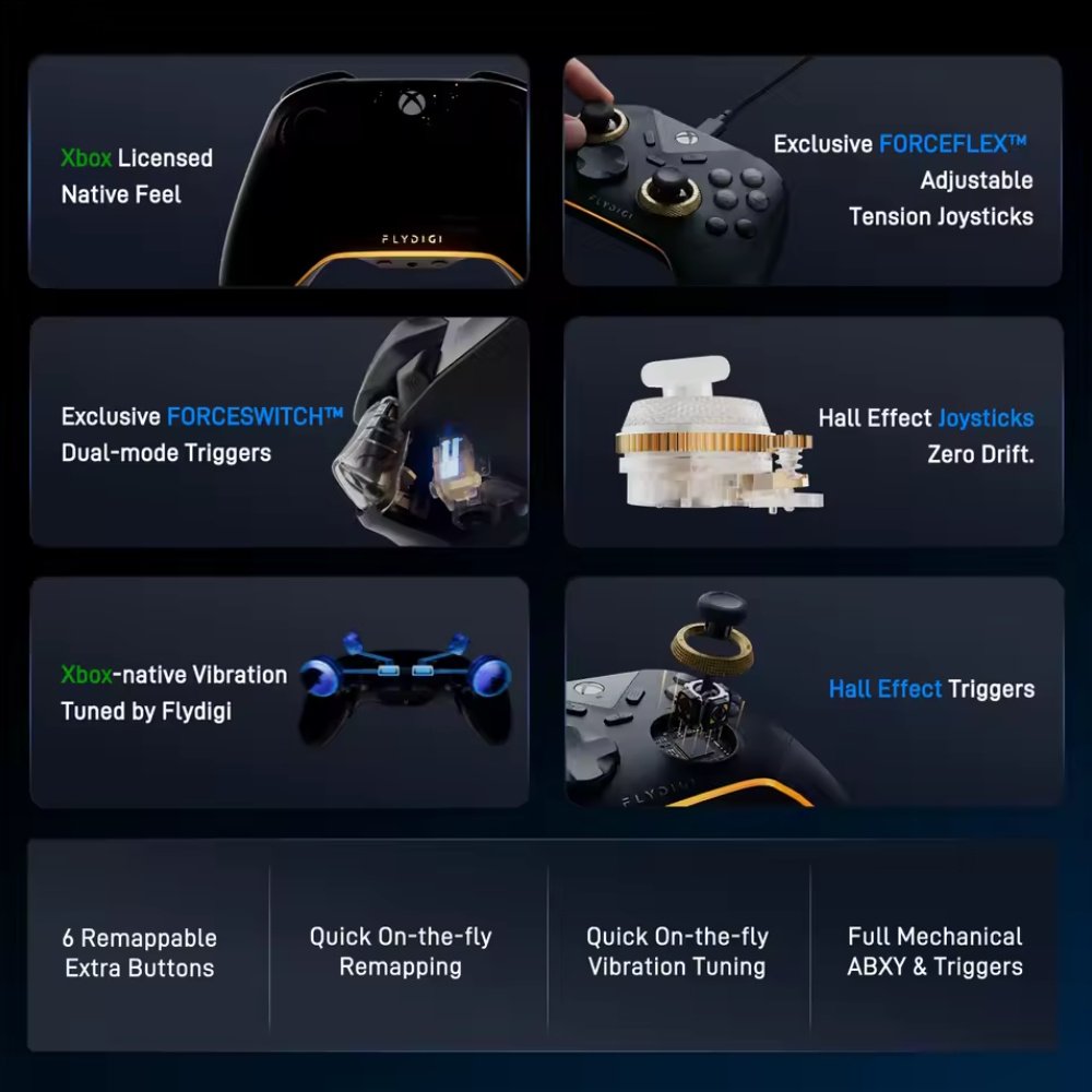 Геймпад Flydigi Vader 5S (Xbox Series XS, Xbox One, PC), фото №3