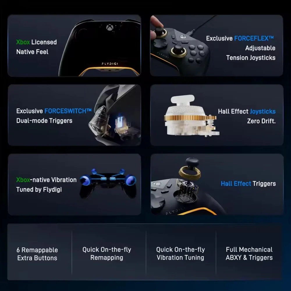 Геймпад Flydigi Vader 5S (Xbox Series XS, Xbox One, PC), фото №4