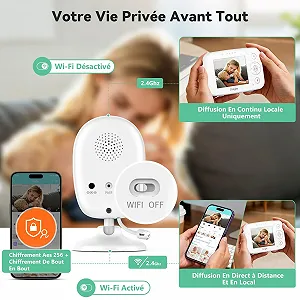 Відеоняня Simyke 3.5 дюйми HD 1080P WiFi App 2-Way Night Vision Temperature VOX Lullaby synthetic.ua - Фото 1