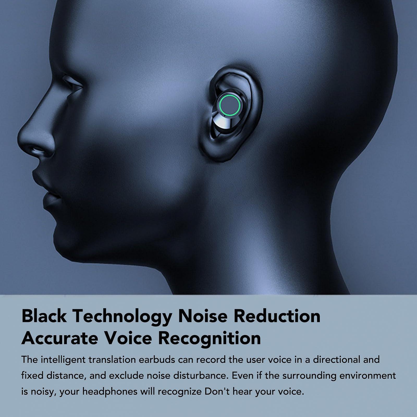 Пристрій для усного перекладу, навушники BT 5.3, 144 онлайн переклади, багатомовні навушники, фото №4