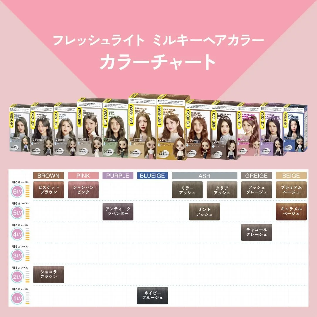 Фарба для волосся Fresh Light Молочний Шампань, фото №7 Фарба для волосся Fresh Light Молочний Шампань, фото №7