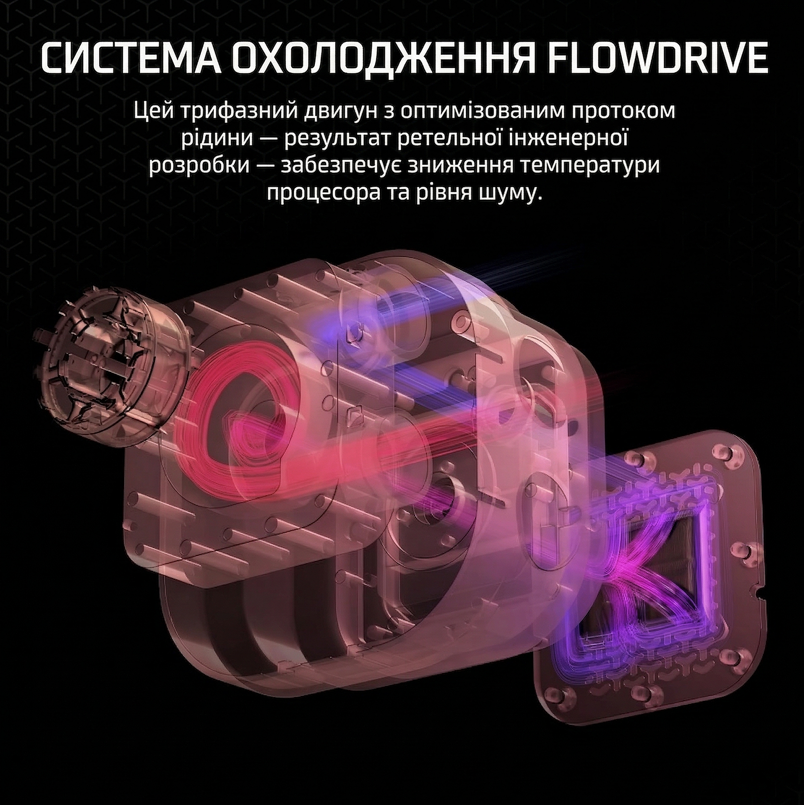 Система жидкого охлаждения Corsair iCUE LINK TITAN 240 RX RGB / 240mm / 300-2100 RPM / Intel LGA 1851/ Black, фото №3