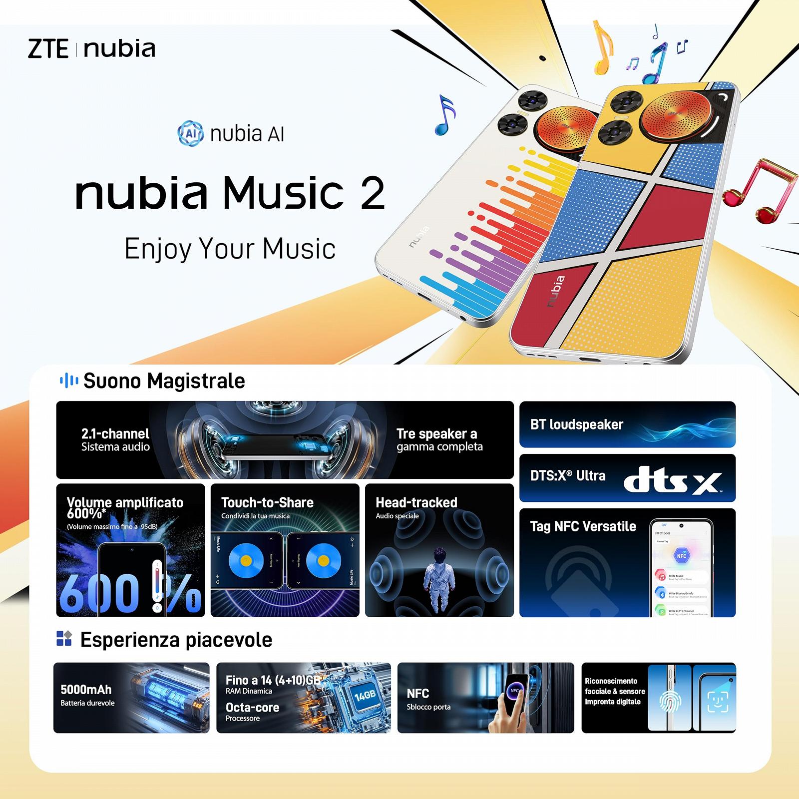 Смартфон nubia Music 2 Melody Wave 6.7 дюйма HD+ 50MP 5000mAh 8GB 256GB Android 14, фото №6 Смартфон nubia Music 2 Melody Wave 6.7 дюйма HD+ 50MP 5000mAh 8GB 256GB Android 14, фото №6