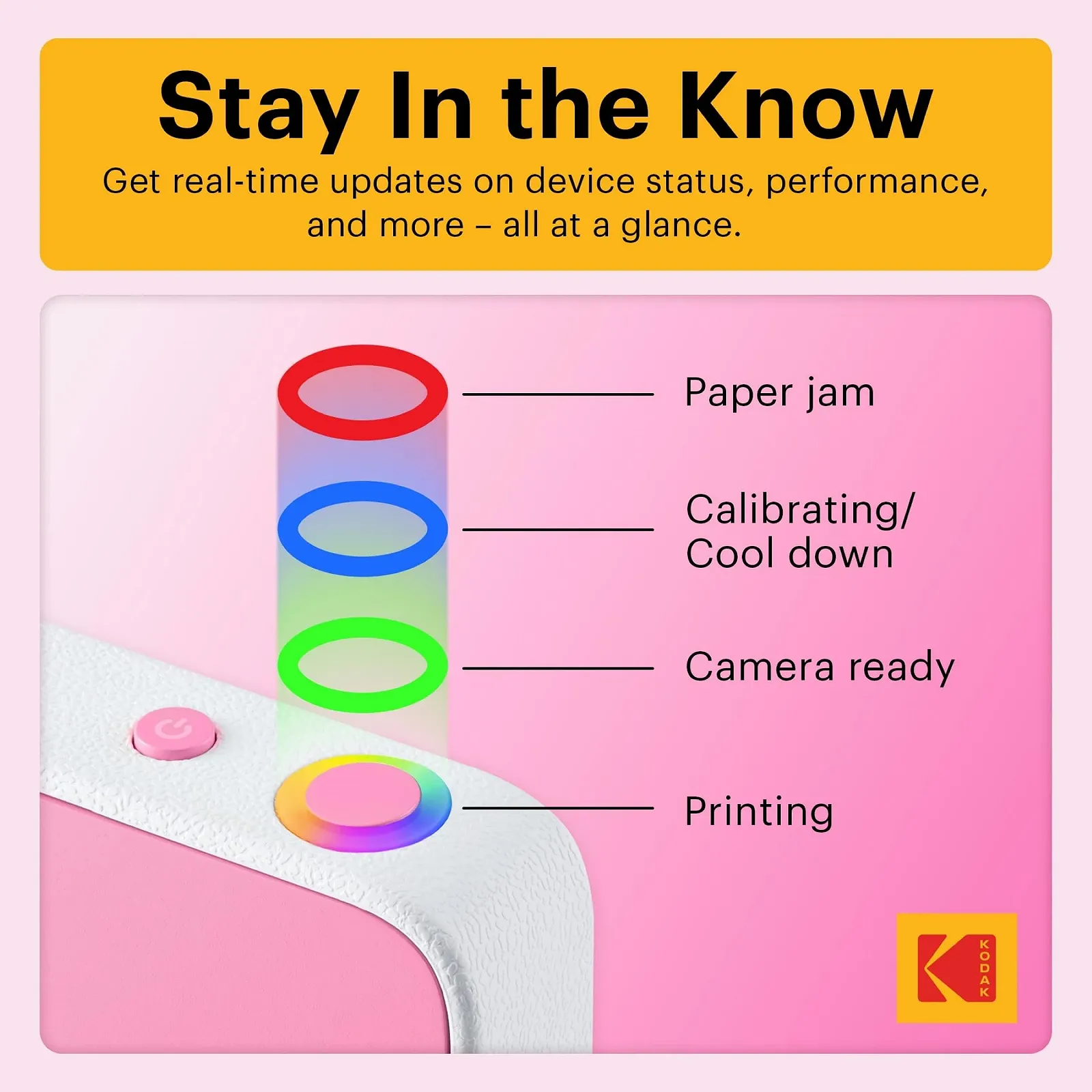 Цифровая фотокамера мгновенной печати Kodak Printomatic+ Zink 10MP RGB LED Pink, фото №5