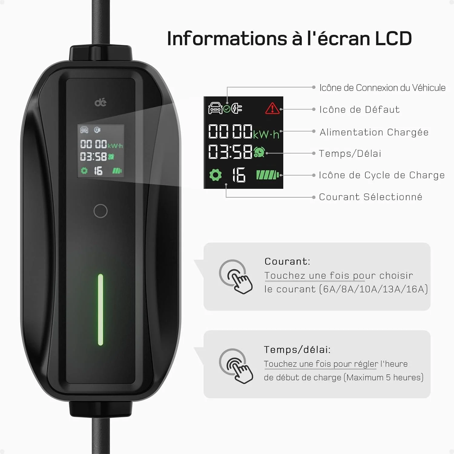 Зарядний пристрій для автомобіля deAccessories deDM2C11BX з дисплеєм / 11 кВт / 7 м / 6-16 A / Black, фото №2