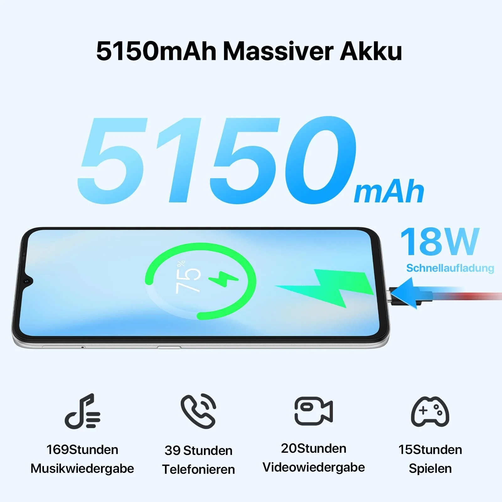 Смартфон UMIDIGI F3 8GB + 128GB FHD+ 6.78 дюймів 48MP AI Triple Camera 5150 мАг NFC Dual SIM, фото №3 Смартфон UMIDIGI F3 8GB + 128GB FHD+ 6.78 дюймів 48MP AI Triple Camera 5150 мАг NFC Dual SIM, фото №3