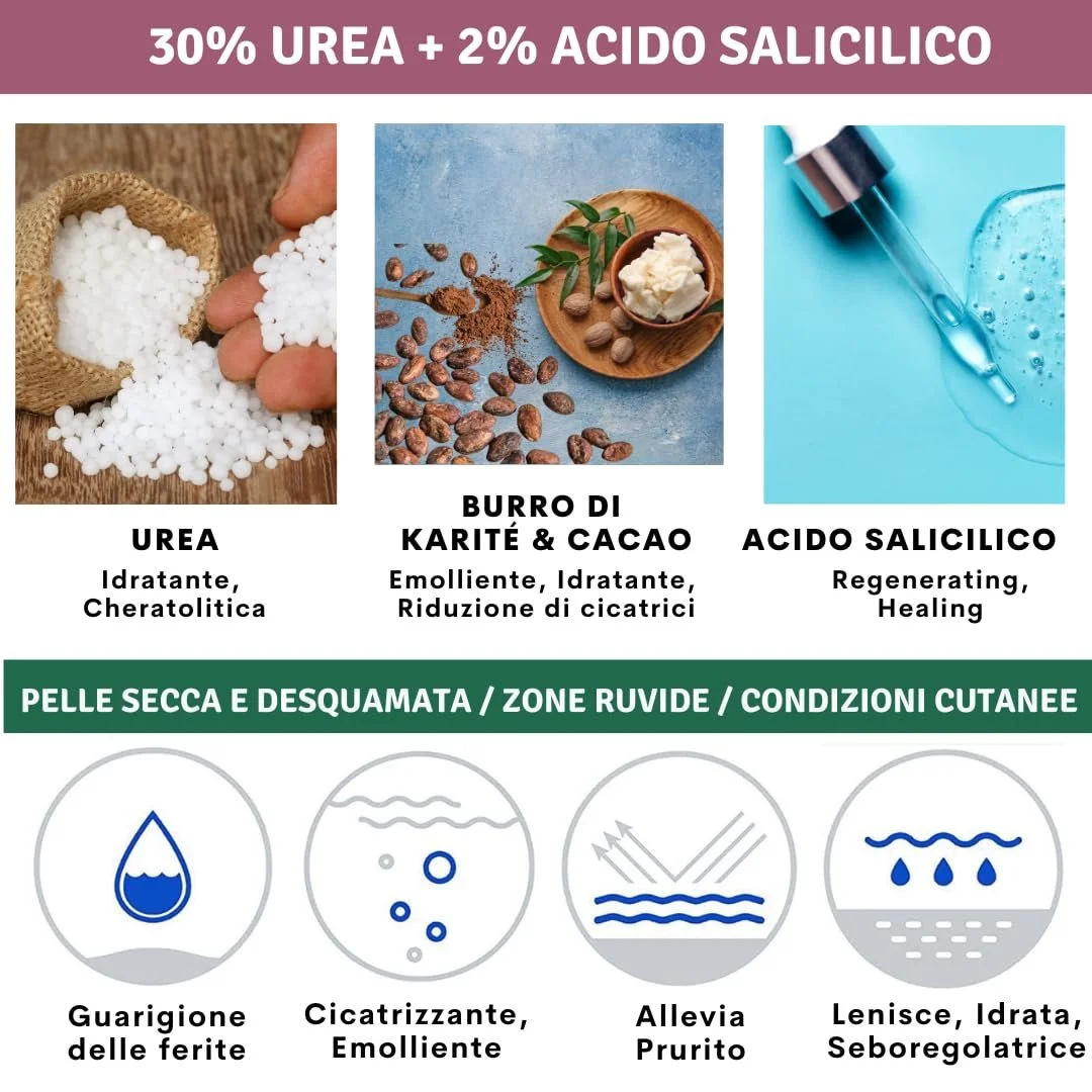 Крем для ног Eladerm с мочевиной 30% 100 мл, фото №2 Крем для ног Eladerm с мочевиной 30% 100 мл, фото №2