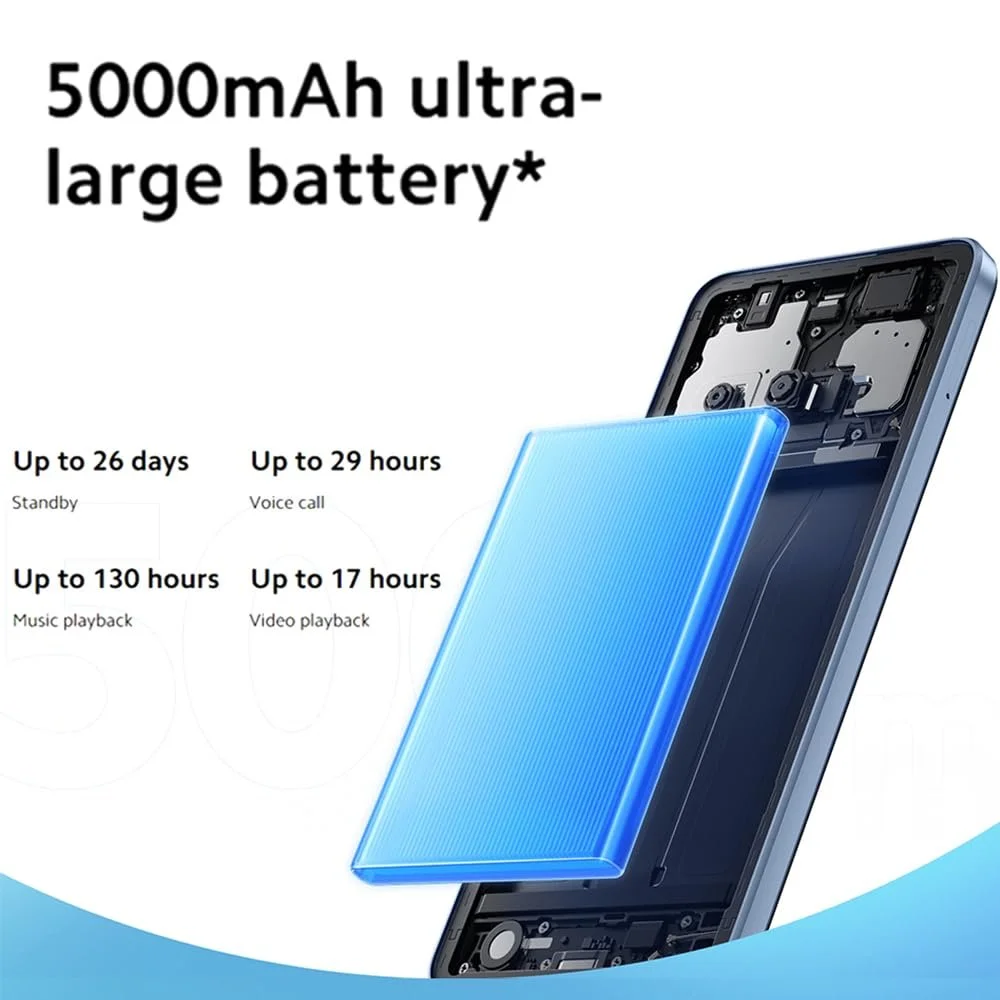 Смартфон XIAOMI REDMI A3 4/128 ГБ Dual SIM Midnight Black, фото №5