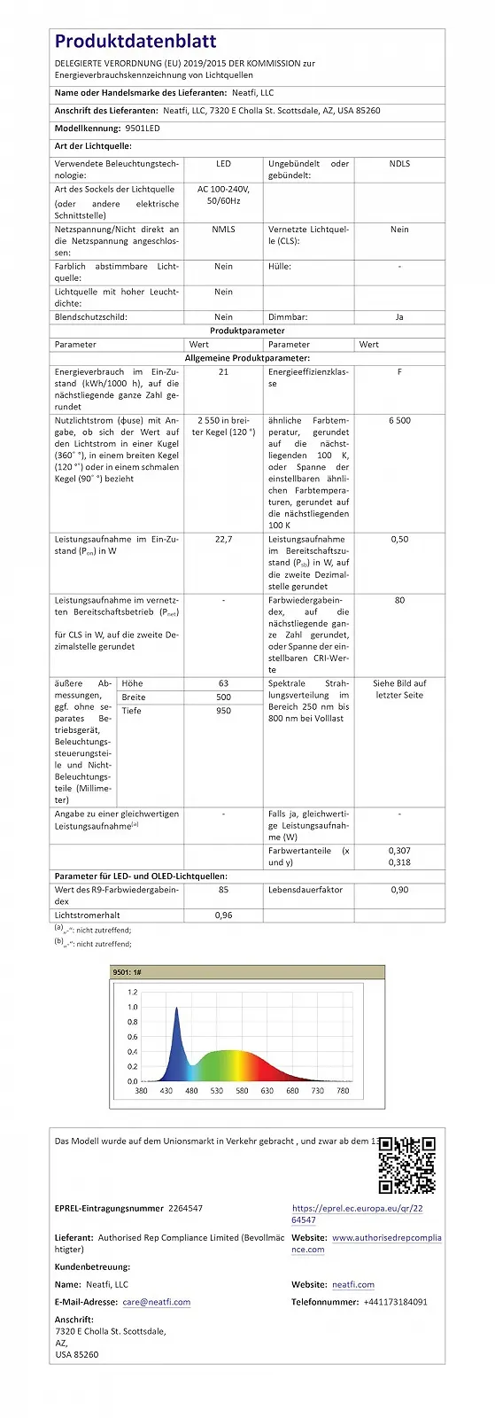 Настільна лампа Neatfi XL 2200 люмен 20 дюймів 4 рівні яскравості 6500K LED Non-CCT (Black), фото №9