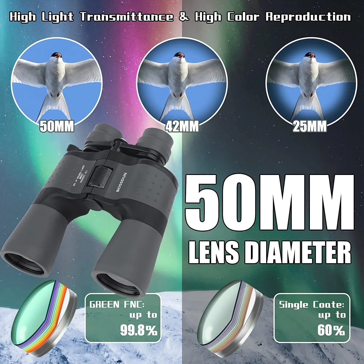 Бінокль Zoom 10-30x50 HD Професійний Водонепроникний FMC-BAK4, фото №6