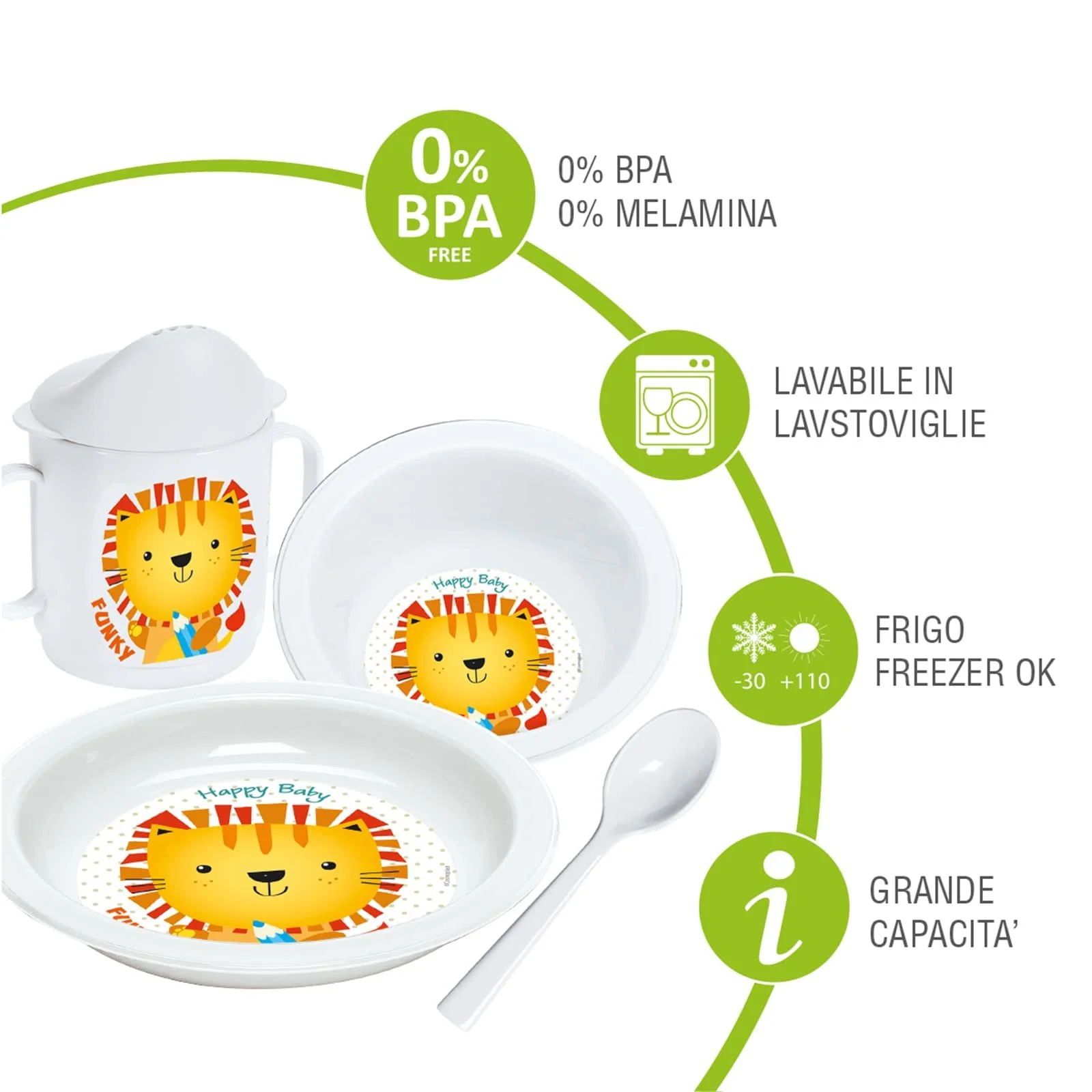 Набор посуды Cosmoplast Funky Lion Белый, фото №5 Набор посуды Cosmoplast Funky Lion Белый, фото №5