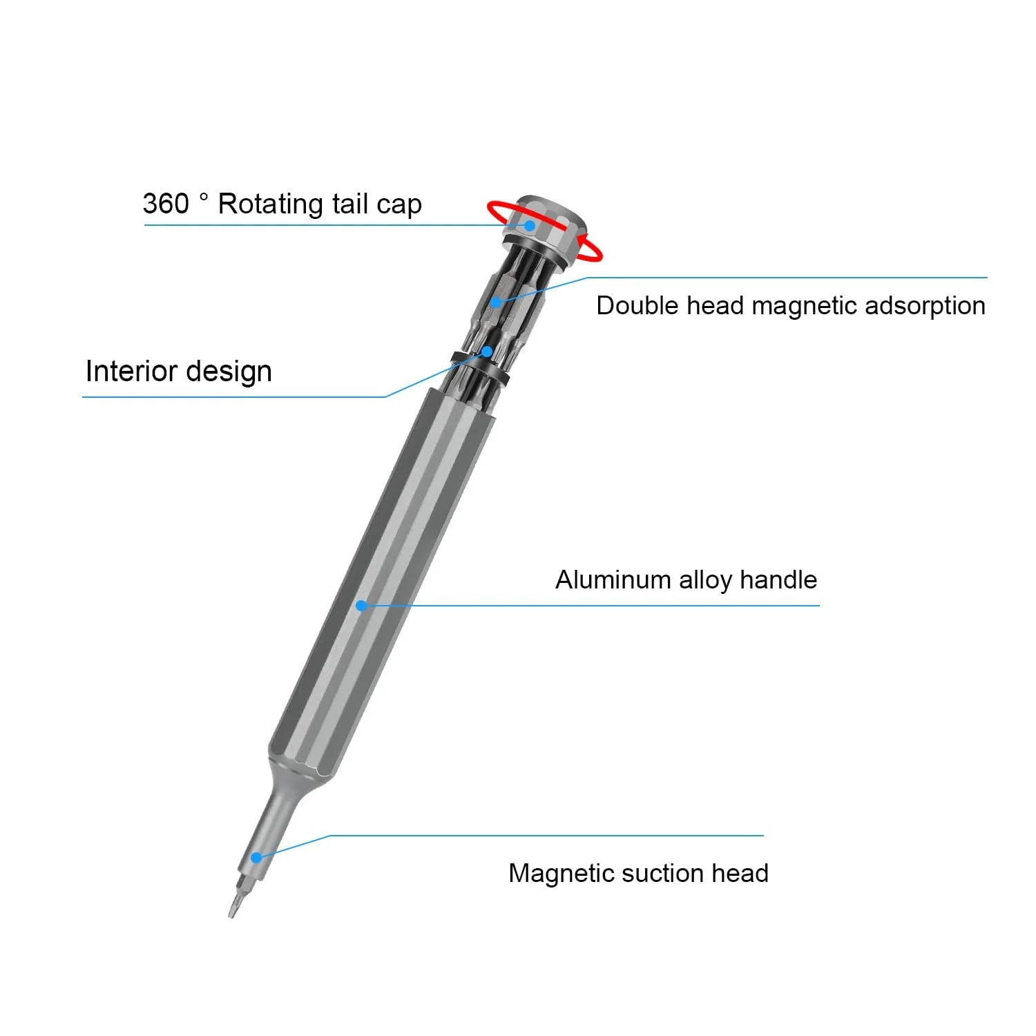 Набір міні-викруток Sexyhot Precision 39 в 1 магнітний, фото №3