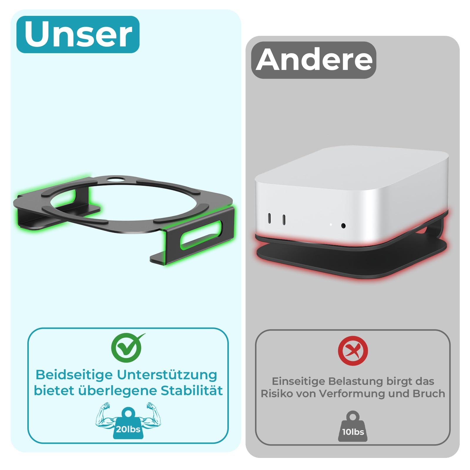 Підставка для комп'ютера Сумісна з Mac Mini M4 2024 Металевий тримач з отвором для сітчастої кнопки, фото №4 Підставка для комп'ютера Сумісна з Mac Mini M4 2024 Металевий тримач з отвором для сітчастої кнопки, фото №4