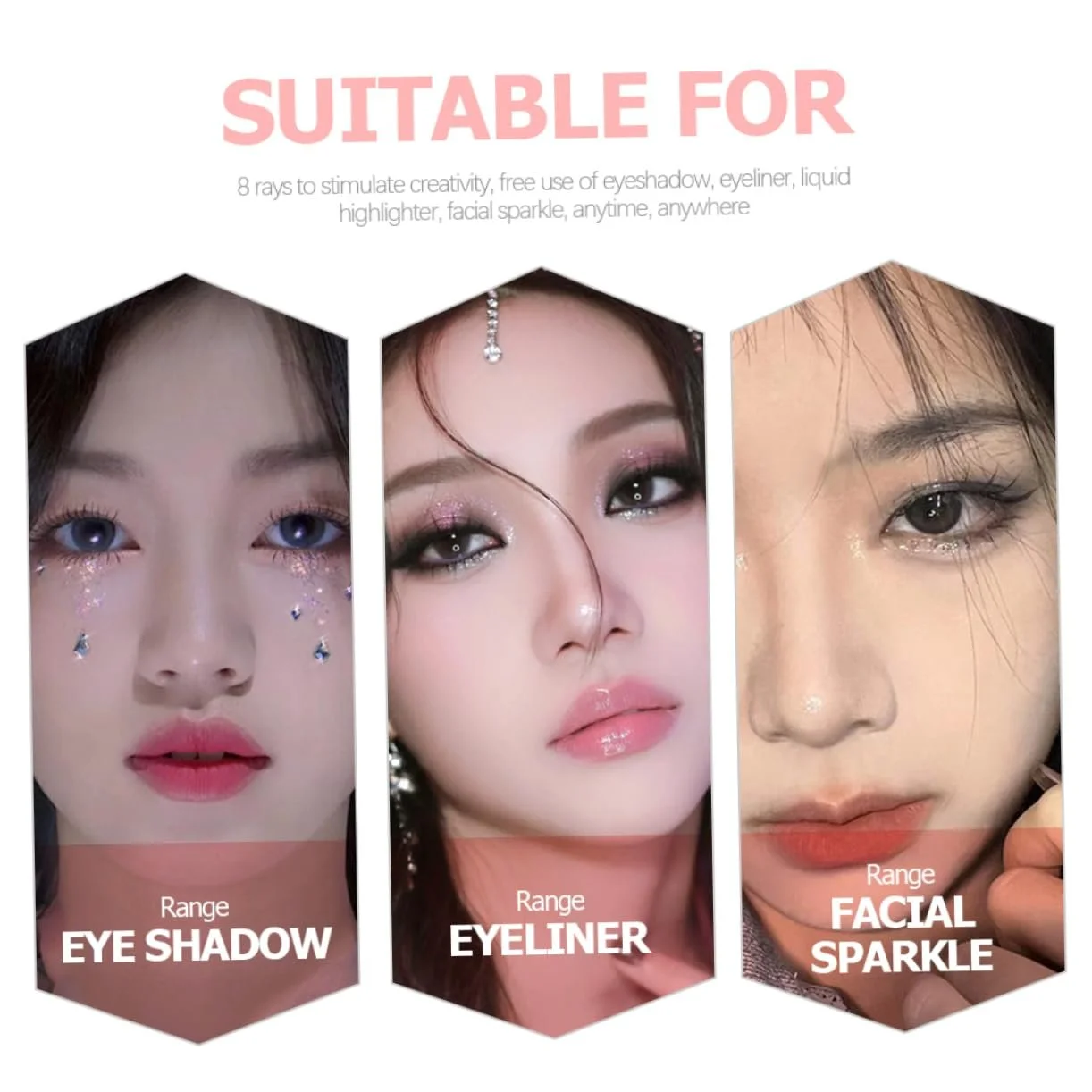 Підводка для очей FOMIYES, фото №6