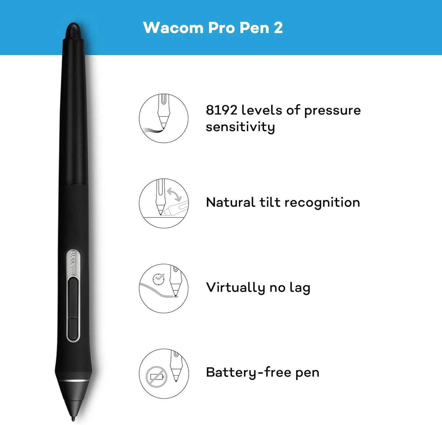 Графічний планшет Wacom Intuos Pro PTH-660-S / 5080 LPI / Bluetooth / Чорний, фото №7