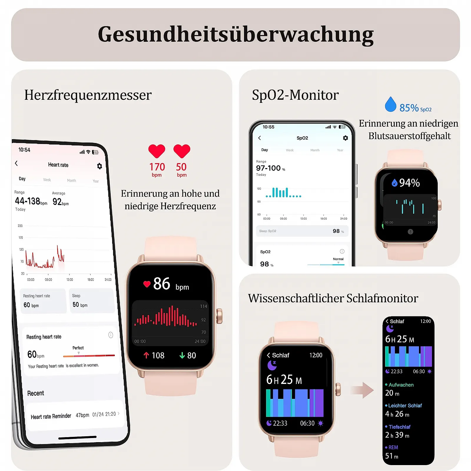 Смарт-годинник KALINCO для чоловіків та жінок, фото №4