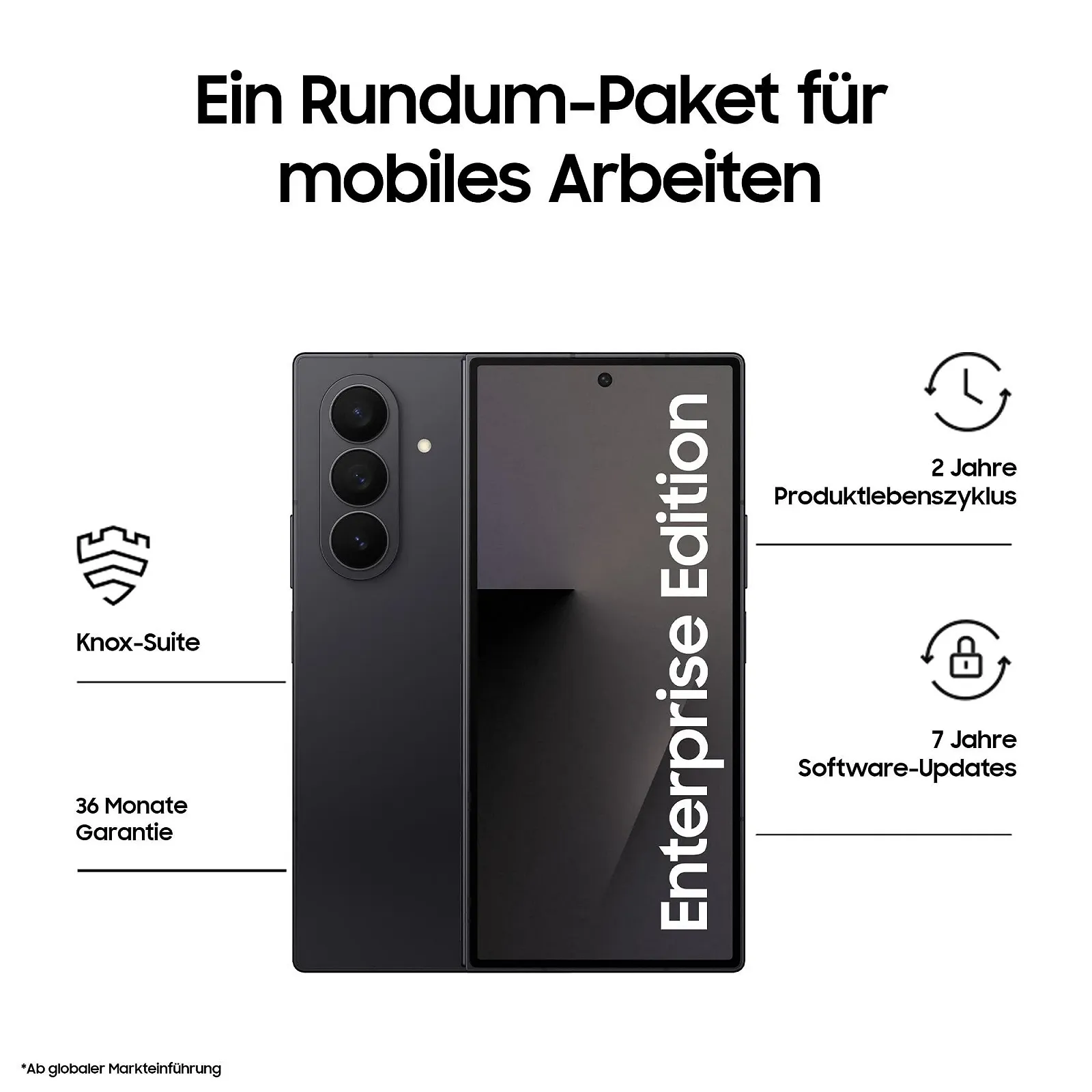 Смартфон Samsung Galaxy Z Fold7 Enterprise Edition 12GB RAM 512GB 200MP Jetblack, фото №3 Смартфон Samsung Galaxy Z Fold7 Enterprise Edition 12GB RAM 512GB 200MP Jetblack, фото №3