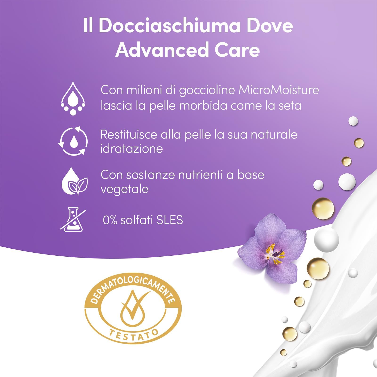 Гель для душу Dove Relaxing зволожуючий без SLES 6 шт по 225 мл, фото №4