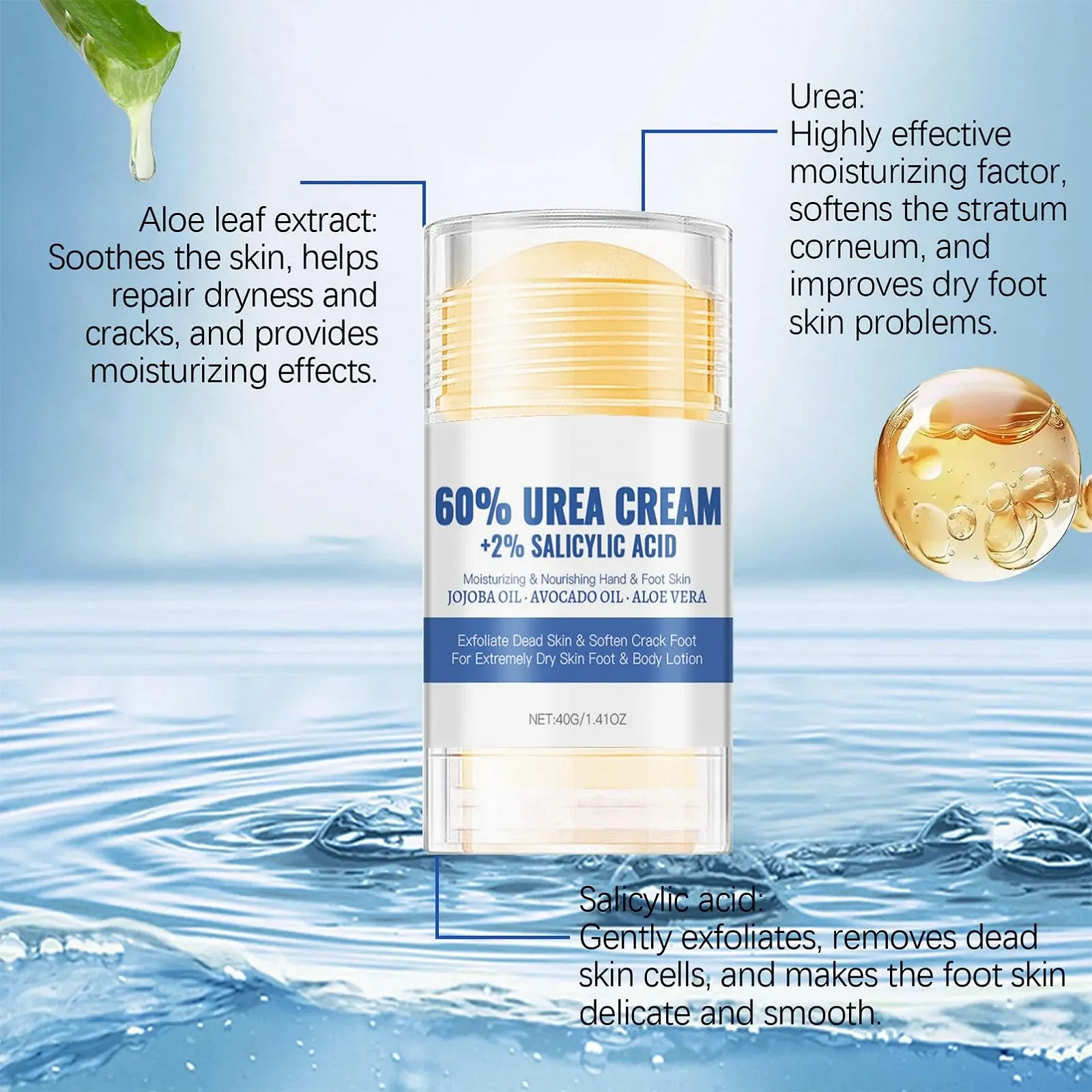 Крем-стик для ног Anti-Cracking с 60% мочевины увлажняющий 2 шт (80 г, Персик), фото №6