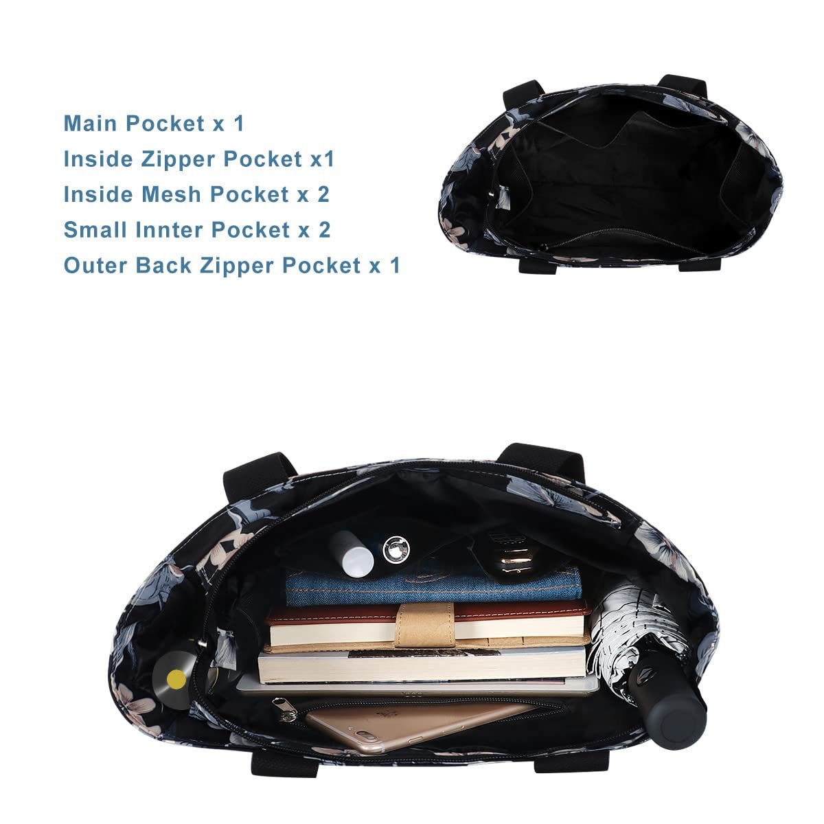 Сумка HAWEE жіноча з квітковим принтом, фото №6 Сумка HAWEE жіноча з квітковим принтом, фото №6