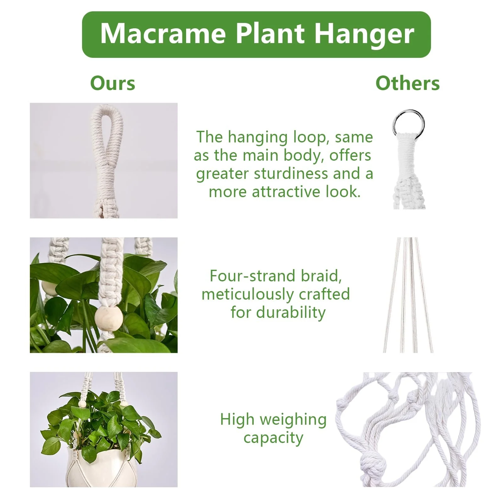 Подвесные корзины макраме Набор из 2 шт хлопковые 89 см с крючками Белый, фото №6