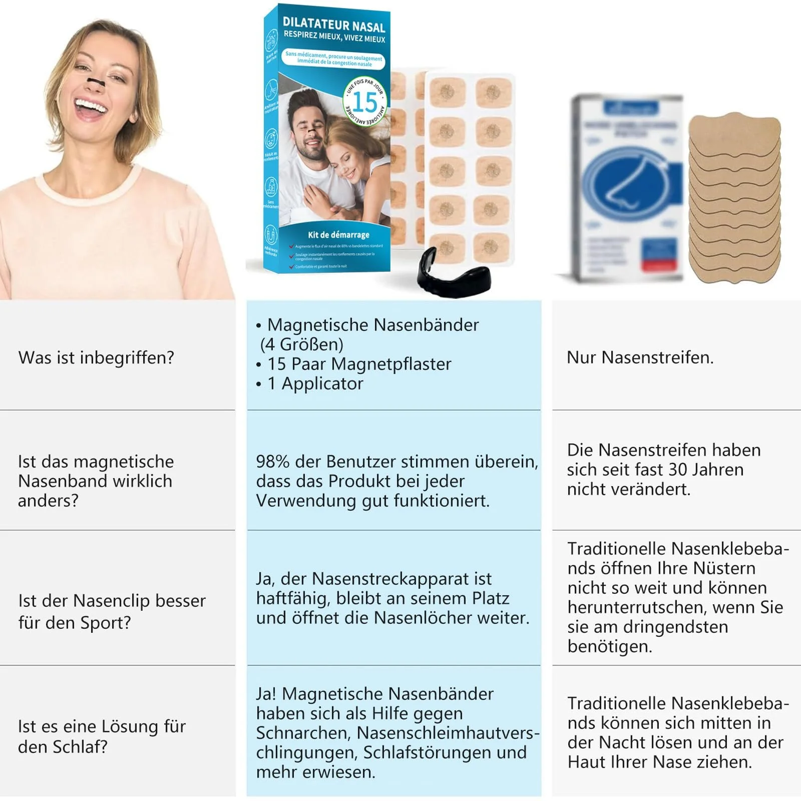 Магнітні назальні пластирі проти хропіння Gymside Airbreeze Pro 2.0 Original, фото №2