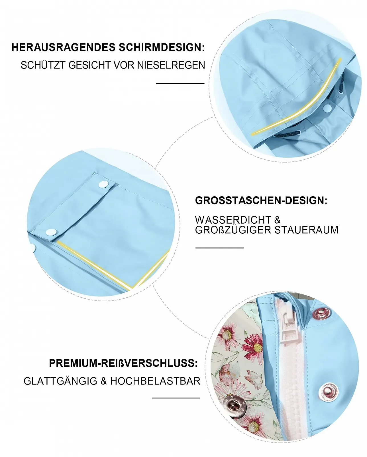 Детская дождевая куртка для девочек MAOO garden, водонепроницаемая, легкая, с цветочной подкладкой, весенняя ветровка, фото №6