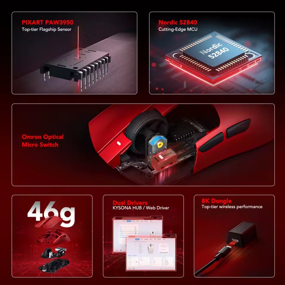 Ігрова мишка KYSONA Jupiter Ultra Red PAW3950 30000DPI 8000Гц 750IPS 50G, фото №4